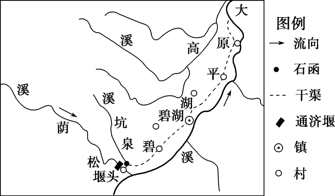 你知道中国天然气进口的四大通道吗？我国世界灌溉工程遗产