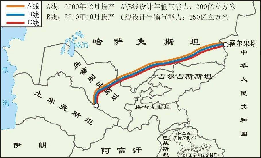 你知道中国天然气进口的四大通道吗？我国世界灌溉工程遗产