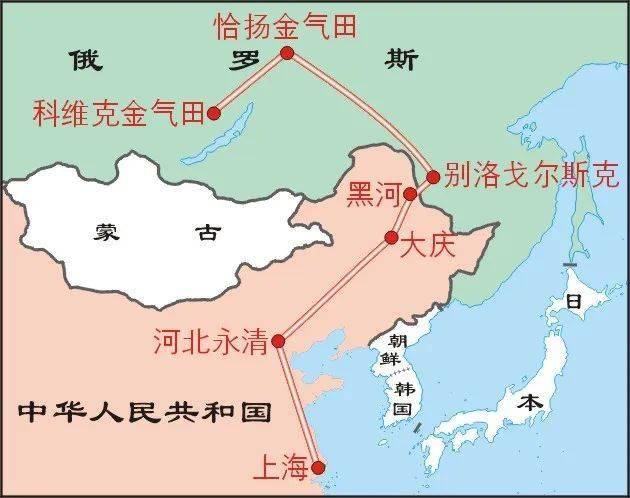 你知道中国天然气进口的四大通道吗？我国世界灌溉工程遗产