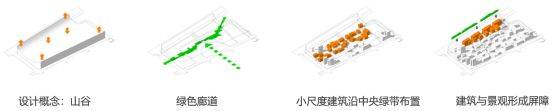 Sweco Architects荣誉丨上海未来产业园获美国缪斯奖最高奖-铂金奖