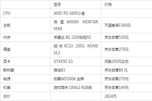 2022年3月台式电脑配置清单及价格 显卡降价后最高性价比电脑配置清单