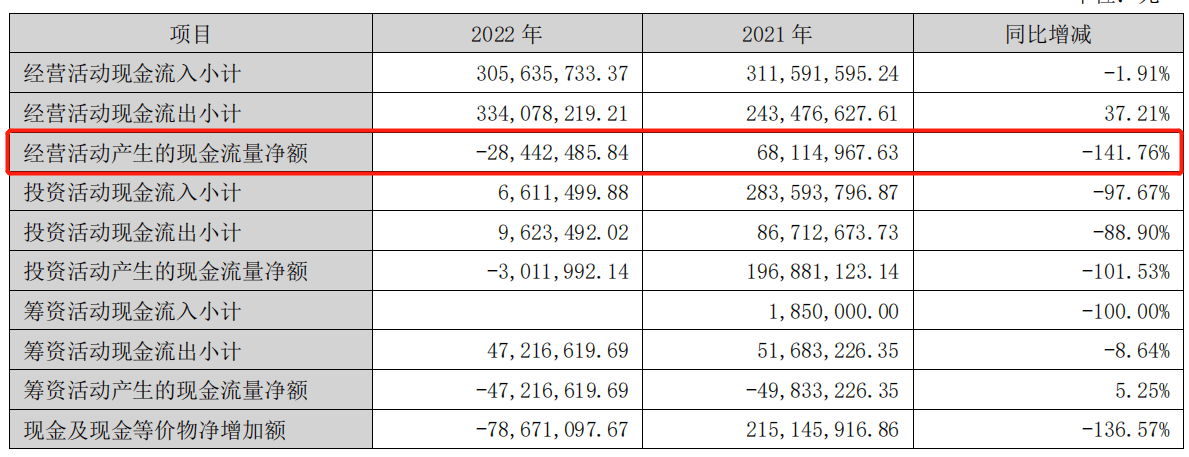 中天服务：借壳苦果｜封面文章