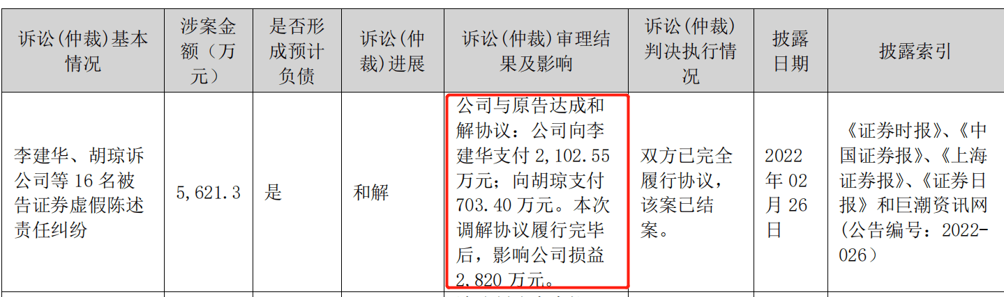 中天服务：借壳苦果｜封面文章