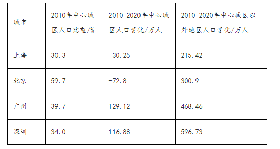 第八届地球小博士地理科技大赛试题及答案，2023年高考地理选择题的应考策略！赶紧收藏！