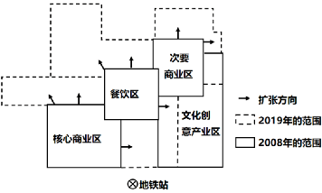 第八届地球小博士地理科技大赛试题及答案，2023年高考地理选择题的应考策略！赶紧收藏！