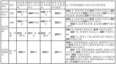 浙江华康药业股份有限公司2022年度报告摘要