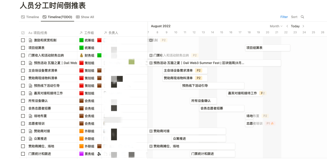 在大理，一场web3大会的两次取消｜争吵 2022