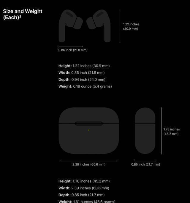 AirPods和AirPodsPro有什么区别？