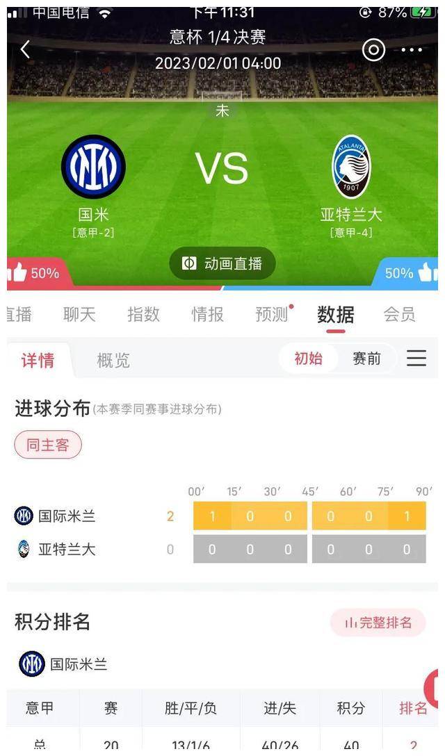 小金子侃球1月31号足球分享