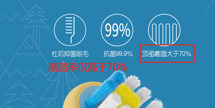 儿童礼物买什么好？热门儿童电动牙刷寓意满满！