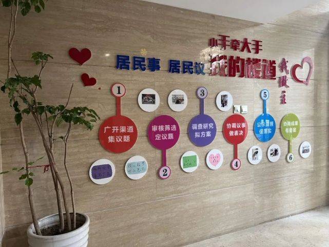 宝爸宝妈来助力！宝山这个五星“活力楼组”有看头