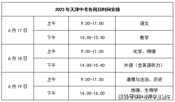 2023年天津中考各科考试时间安排公布！