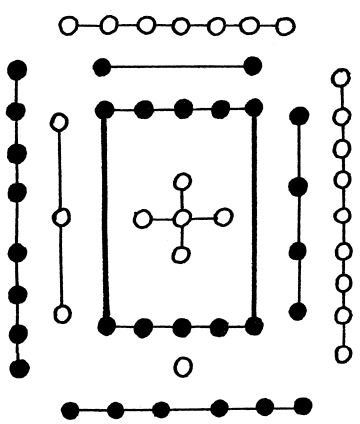 周易八卦与中医学