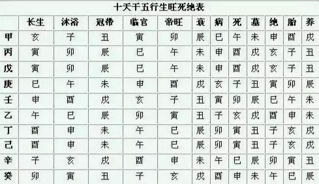 2015年甲子是什么年_60年甲子_2017年甲子是什么年