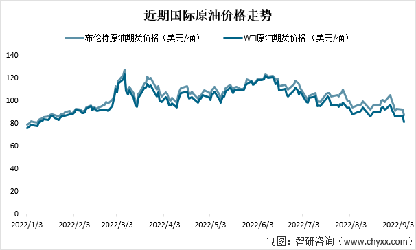 美储联加息对股市的影响_美联储加息时间_美储联已经加息日期