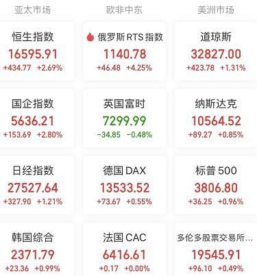 今日财经新闻头条_泰安新闻今日头条_赣州新闻今日头条