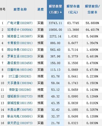 赣州新闻今日头条_今日财经新闻头条_泰安新闻今日头条