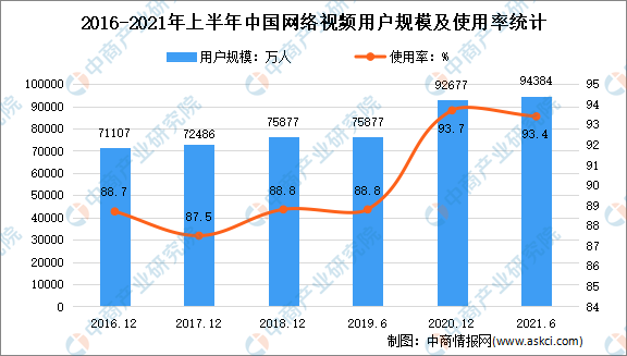 车联网与物联网_车联网 物联网_互联网寒冬