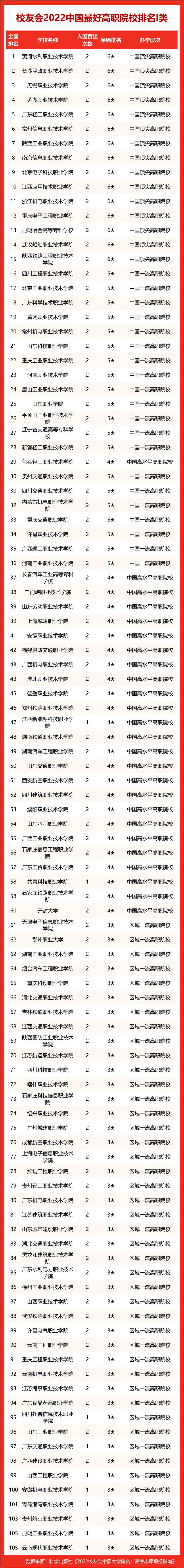 成都学院_成都学院是公办还是民办_成都学院有哪些