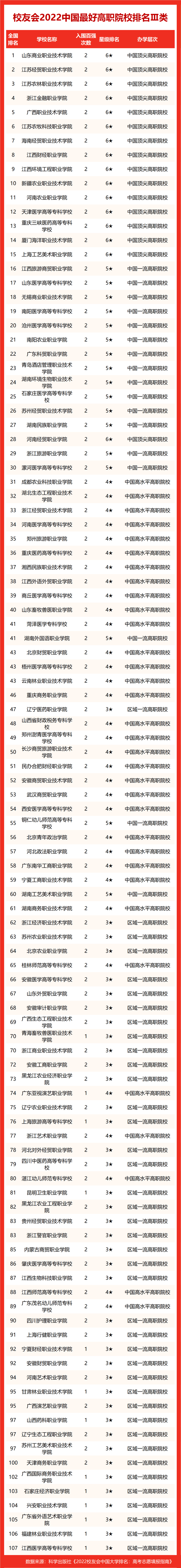 成都学院_成都学院是公办还是民办_成都学院有哪些