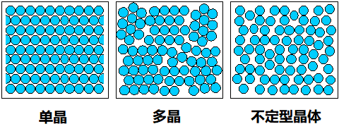 晶体管，到底是谁发明的？