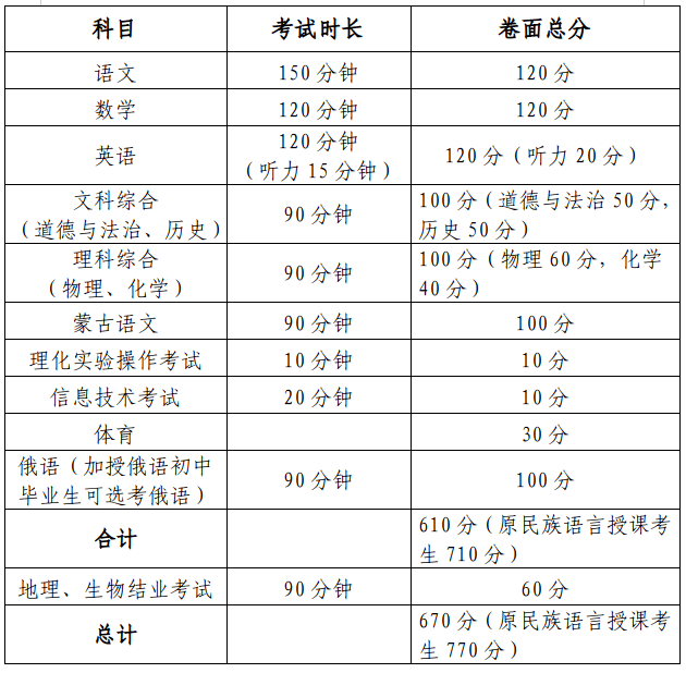 包头市中考时间确定！