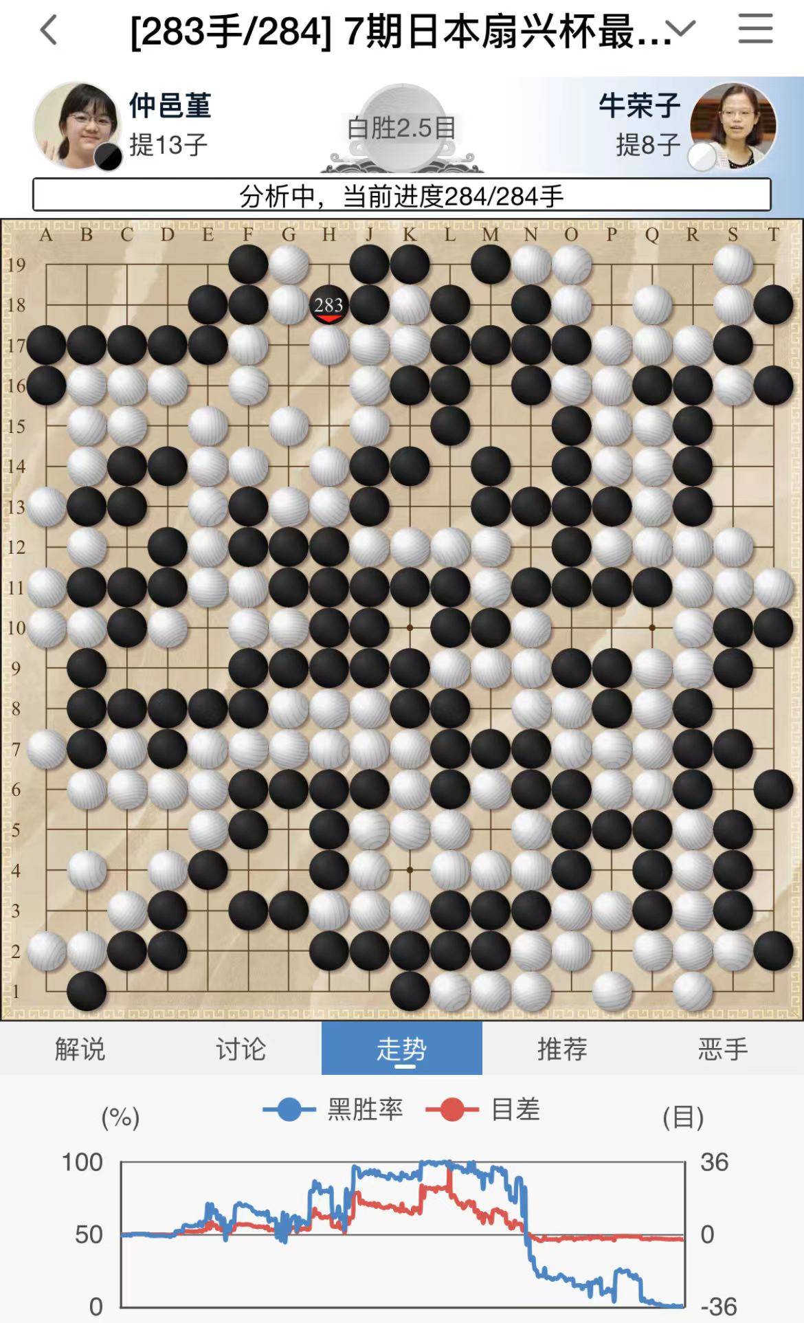 世界十大女棋手盘点特别篇——超新星少女