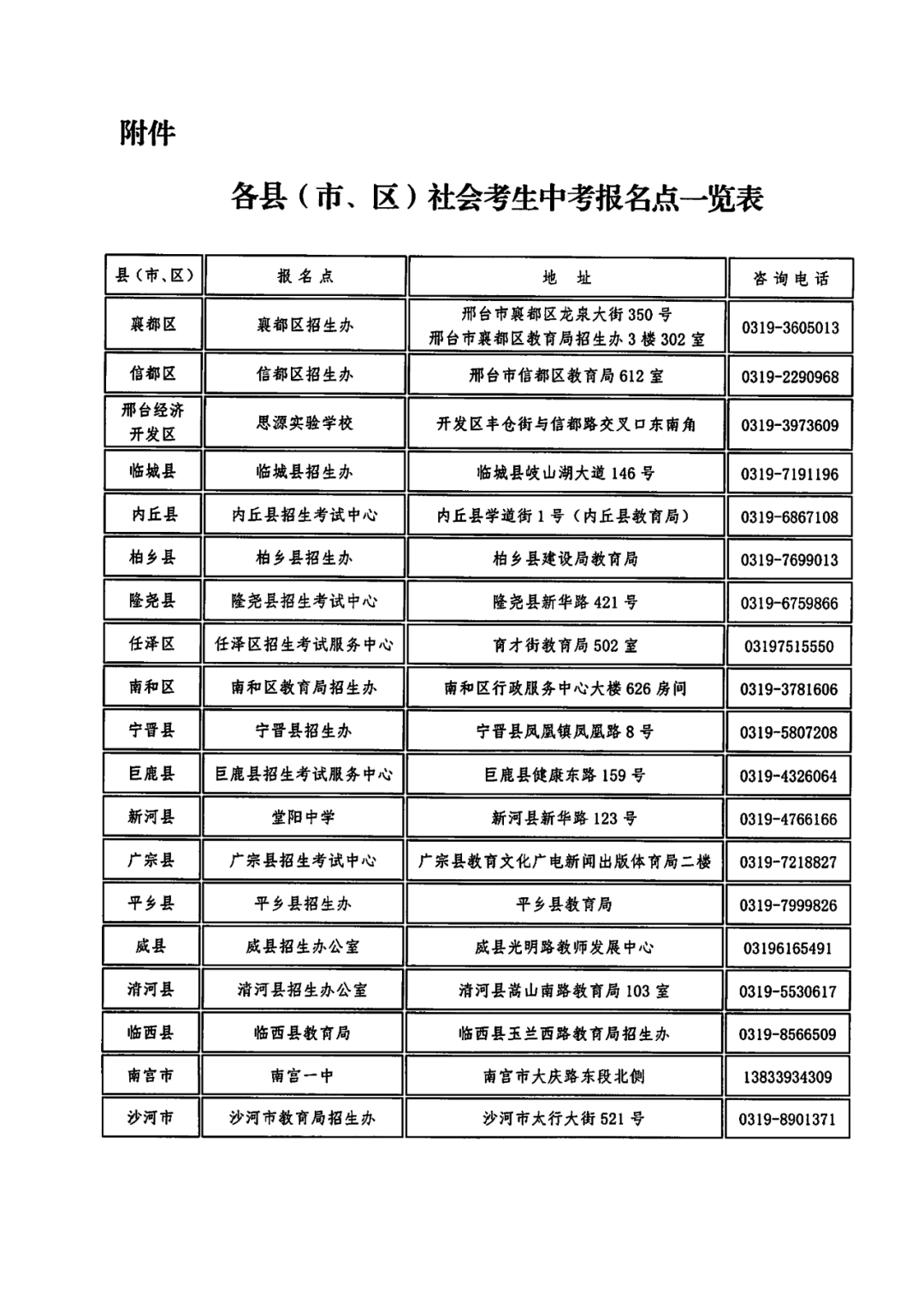 教育最新公告，邢台中考报名时间确定