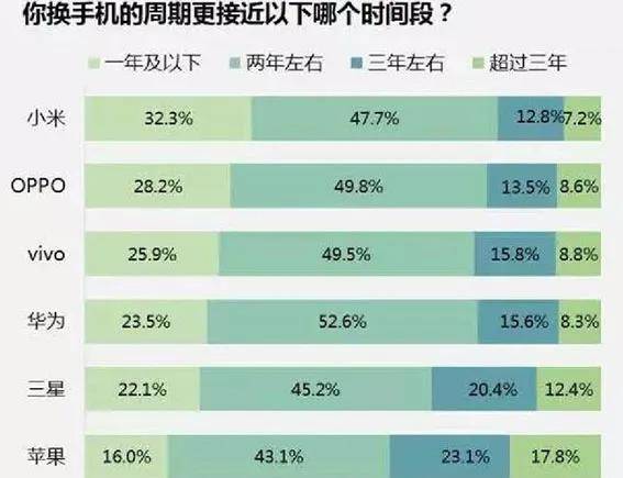 2023年大家都变得更抠门了