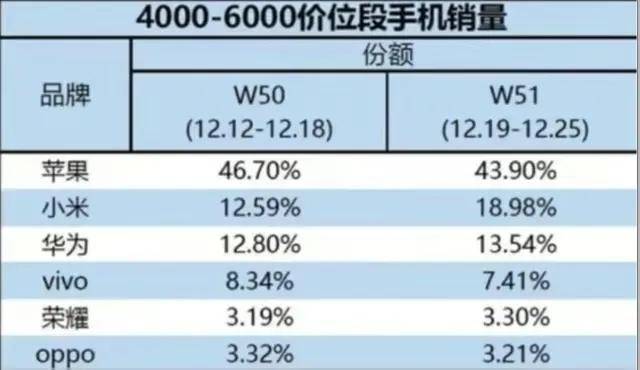 2023年大家都变得更抠门了