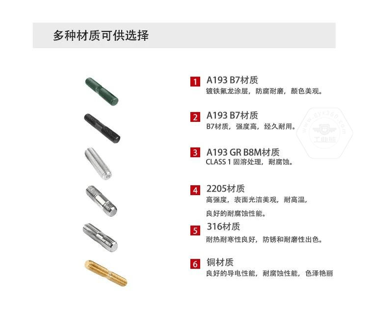 产品推介丨牙条，牙棒，双头螺柱的区别，看这篇就够了