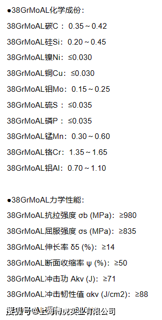 一文懂得38GrMoAL什么意思