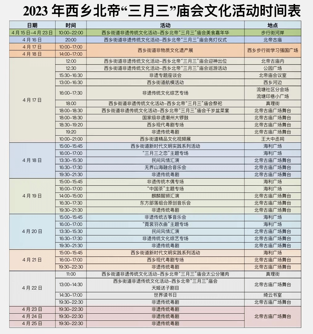 深圳最大庙会来了，连开9天，比过年还热闹