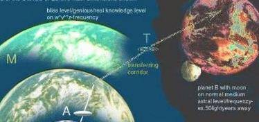 火星男孩波力斯卡消失后，声称是“金星的宇宙流浪者”来了