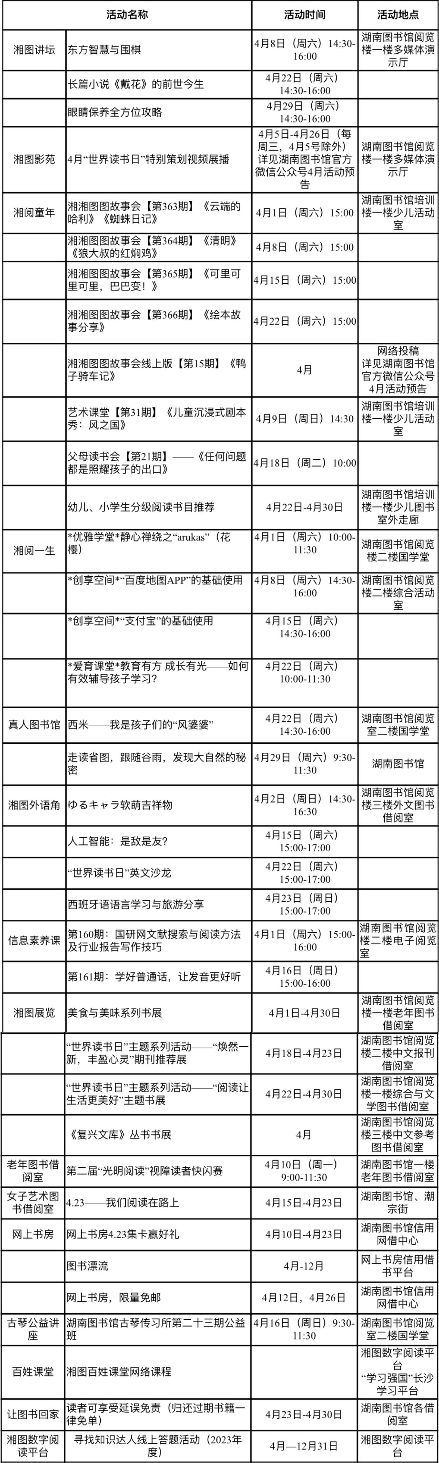 世界读书日｜湖南图书馆开启2023“世界读书日”主题系列活动