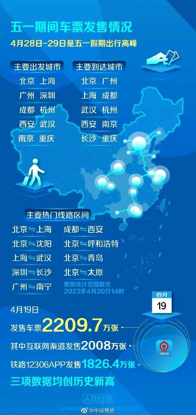 比周一更痛苦的，是周日上班