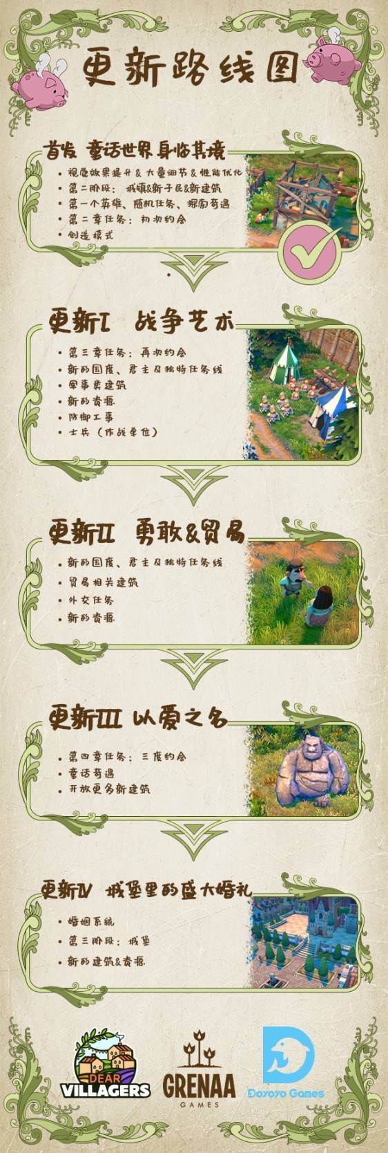 愚蠢而又笨比的农民，请你们不要饿死在童话王国的马路上！
