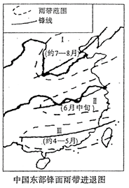 高中地理必掌握的16个地理规律，附“最不像地球”的45个地方