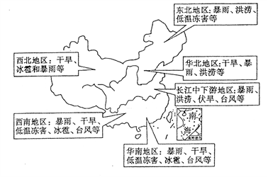 高中地理必掌握的16个地理规律，附“最不像地球”的45个地方