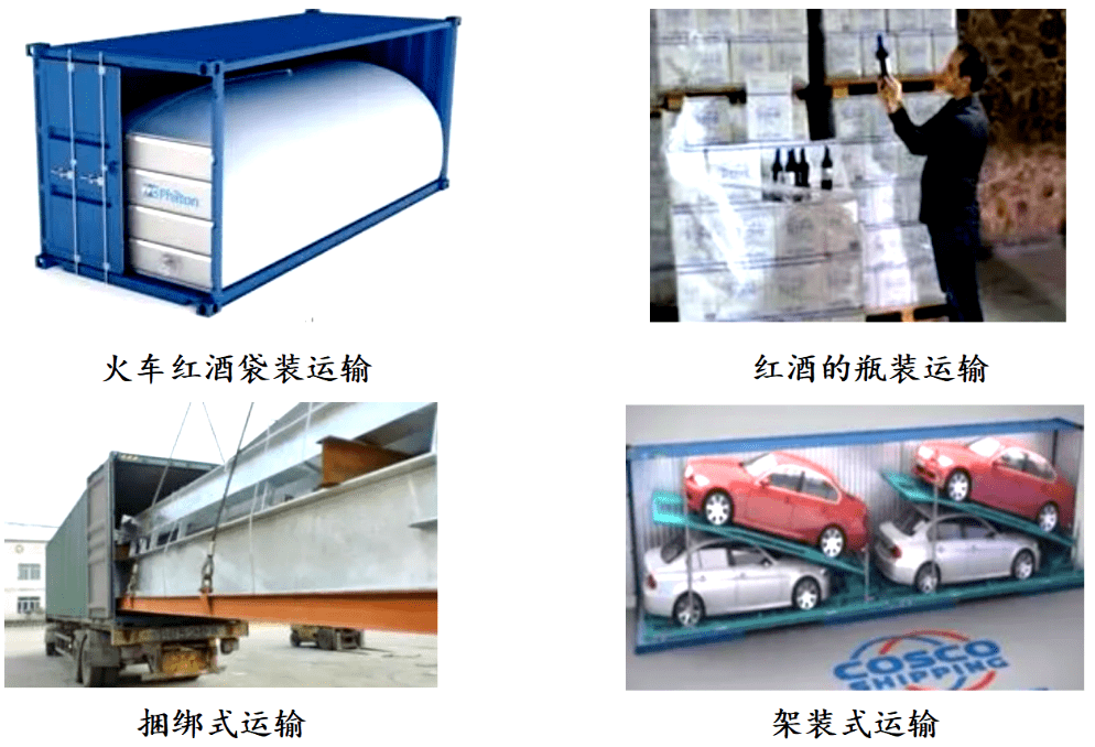 地理微训练之集装箱运输、各种坝