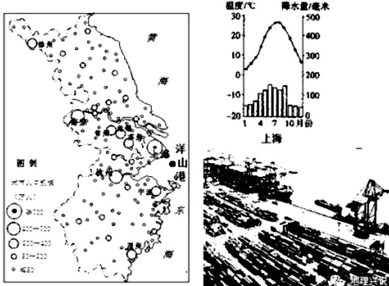 地理微训练之集装箱运输、各种坝