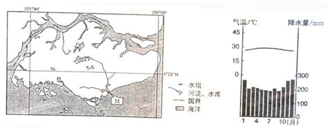 地理微训练之集装箱运输、各种坝