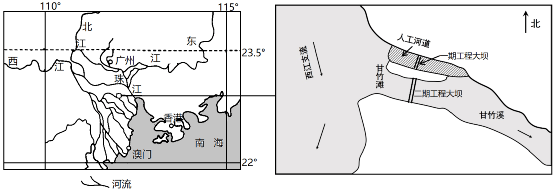 地理微训练之集装箱运输、各种坝