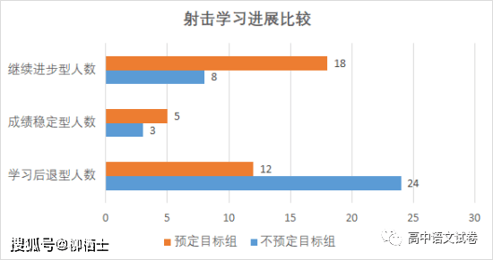 福建省2022-2023学年高三4月联考语文试题