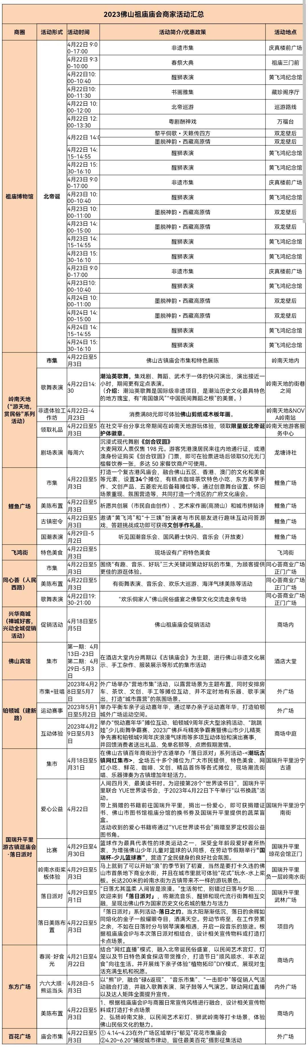 明天，北帝巡游！这些路段实施交通管制！