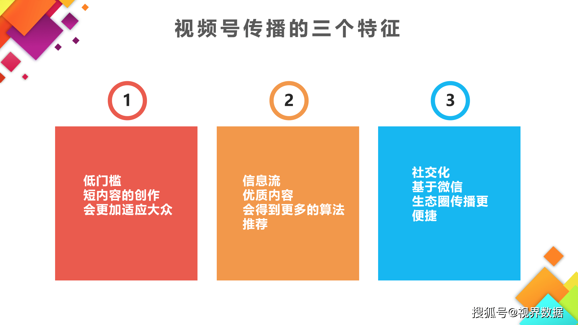 视界运营第一期：视频号到底是什么？