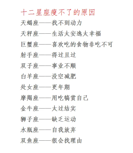 3、星座查询表:星座查询表