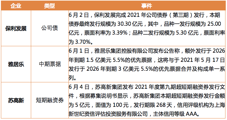 祝九胜：债是水股是茶 比例要合适 |万科股东大会实录