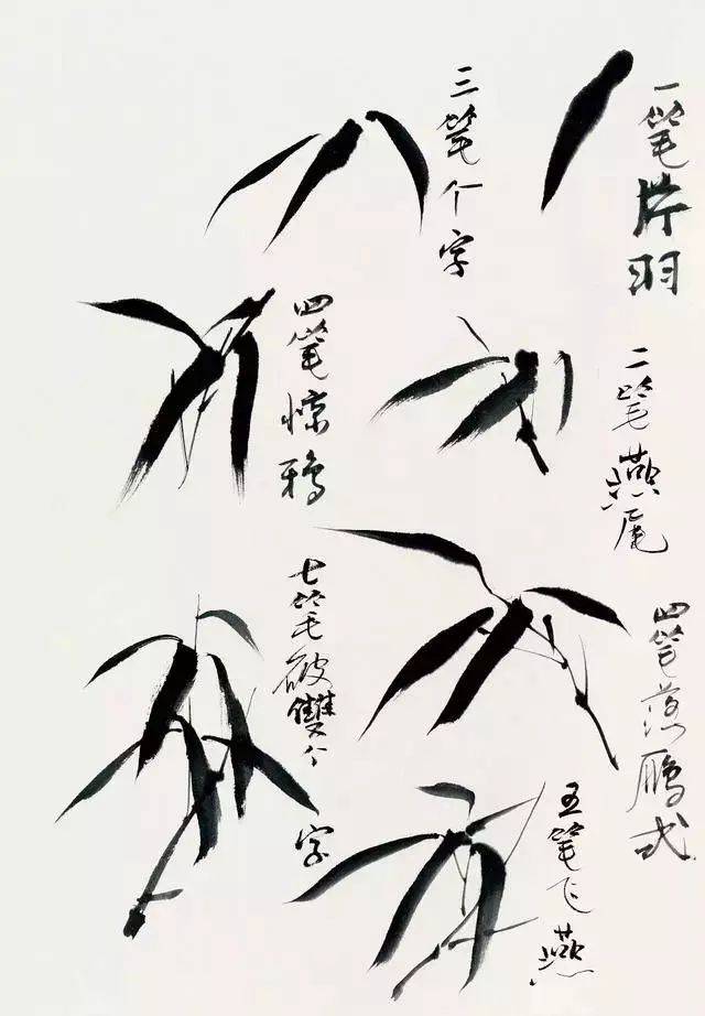 从历代名家竹画中汲取营养，画竹还需掌握好三点！