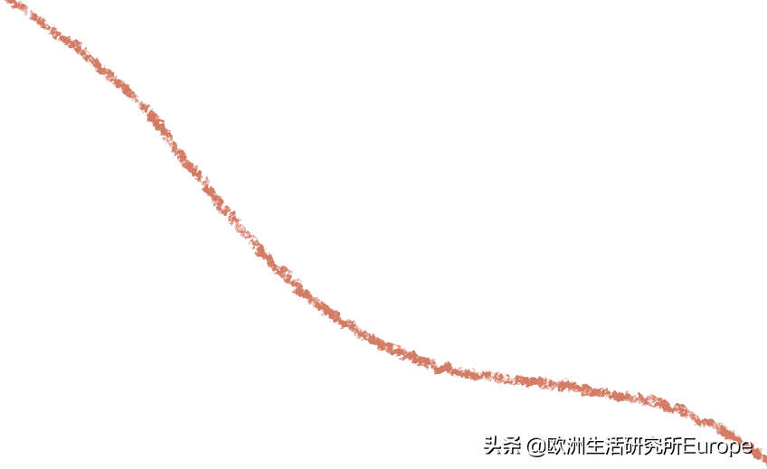 对面的女孩看过来，情人节送男生礼物指南